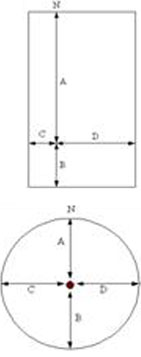 Image Depicting Reference Points for AIS Reported Positions